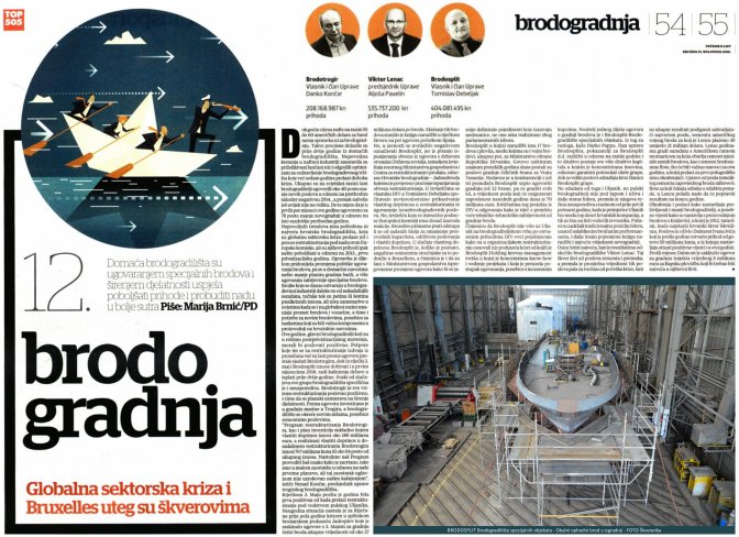 Hrvatska brodogradnja - Večernji list, 31.8.2016.